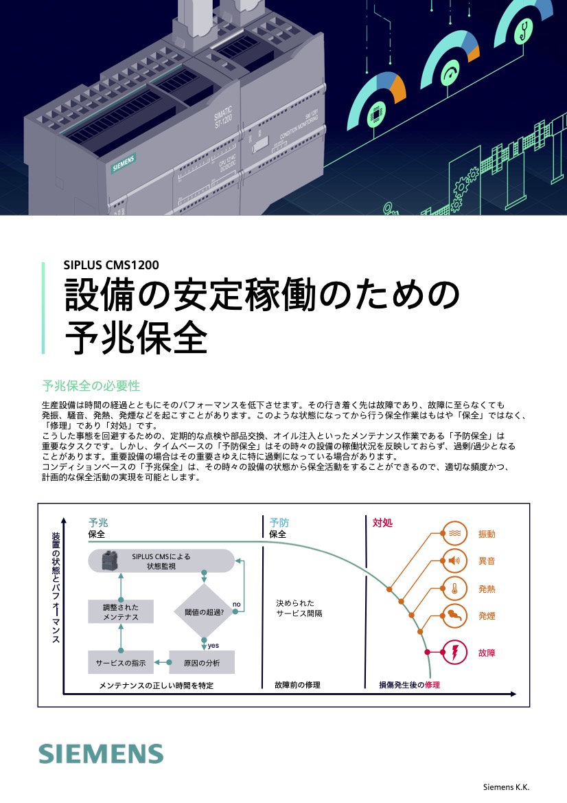 設備の安定稼働のための予兆保全 SIPLUS CMS1200