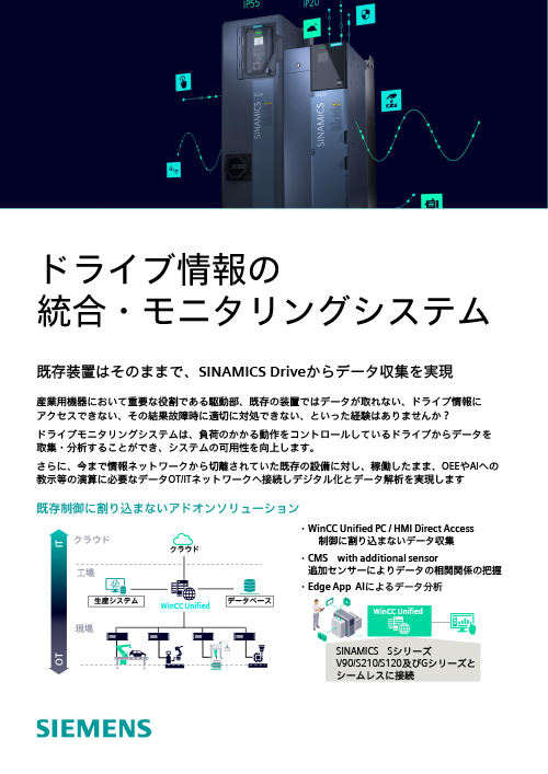 ドライブ情報の統合・モニタリングシステム
